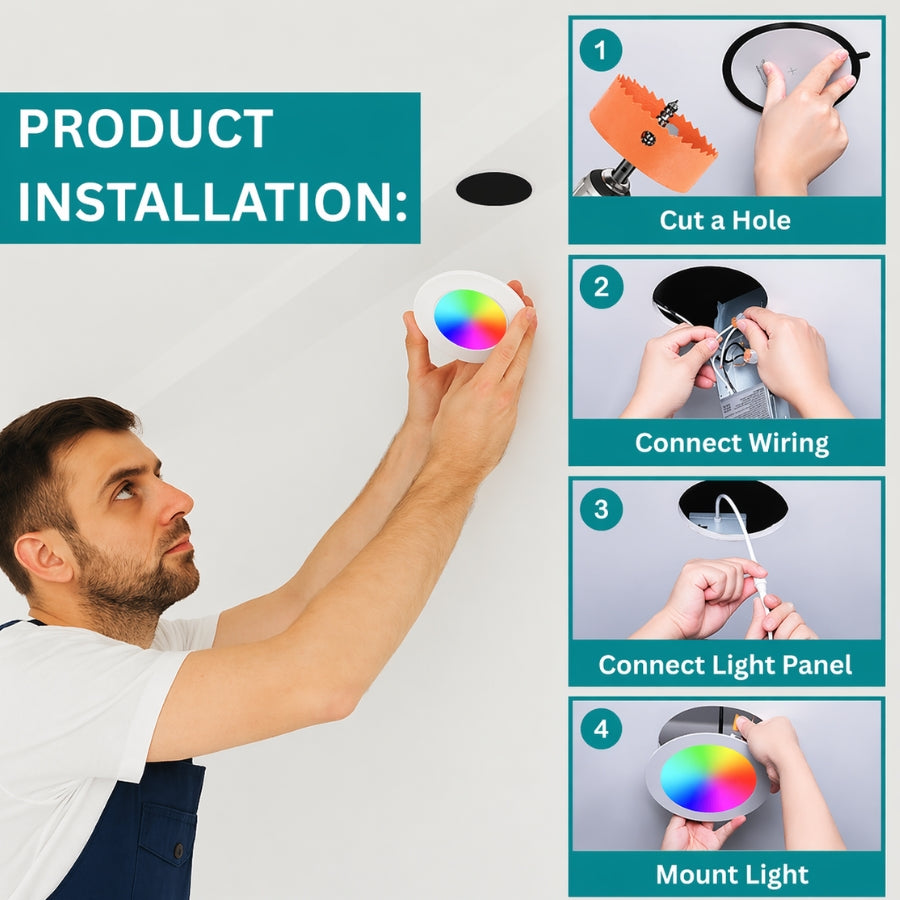 Step-by-step installation process for recessed LED downlight including cutting hole, wiring, and mounting.