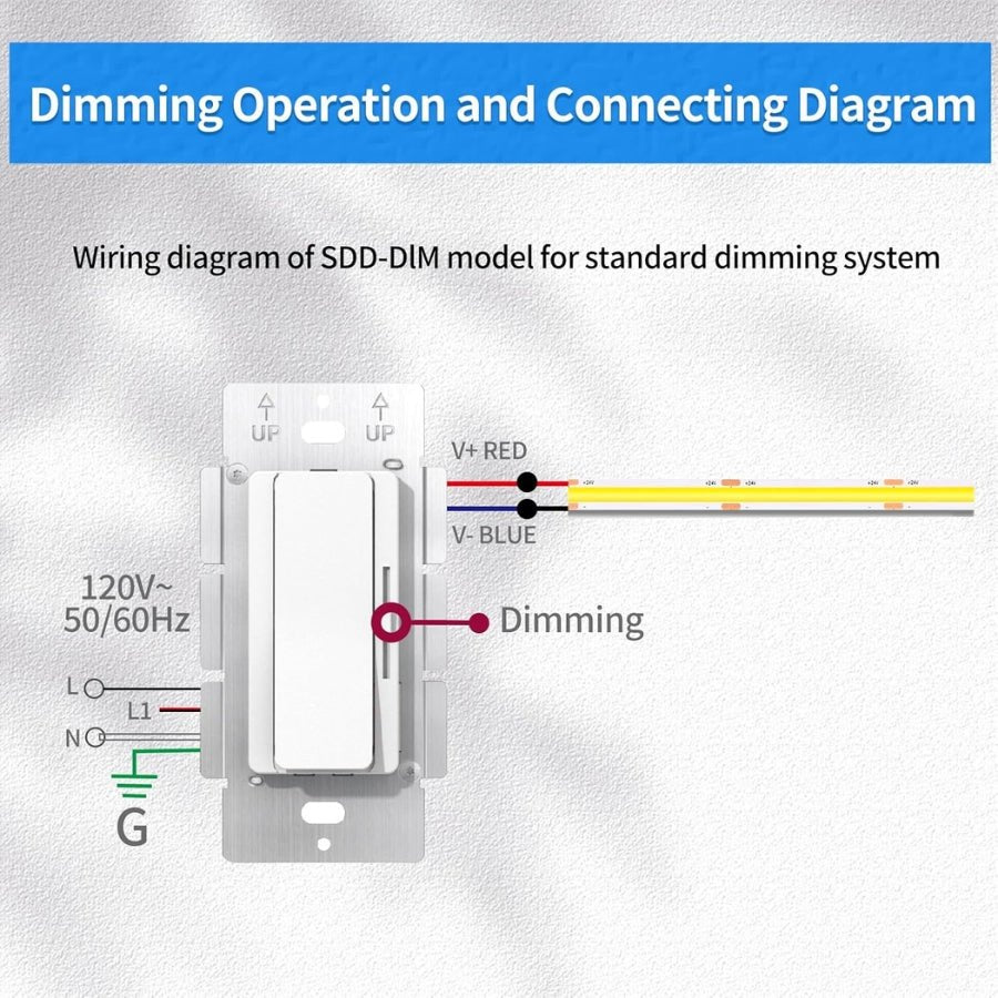 Dimmer Switch dimming operation and connecting diagram at switchtoled.com