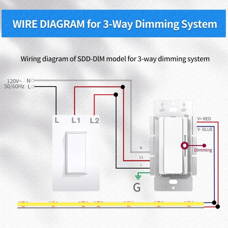 Dimmer Switch wire diagram for dimming system at switchtoled.com