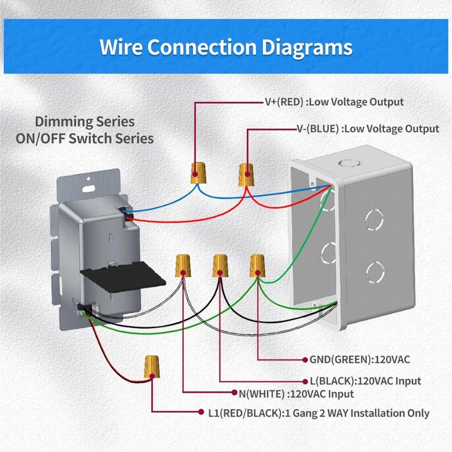 Dimmer Switch wire connection diagram at switchtoled.com
