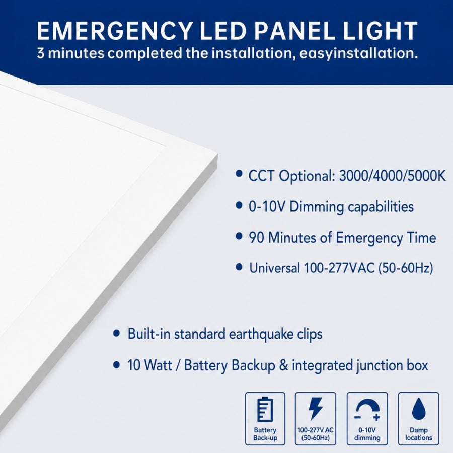 Feature list of LED panel light with emergency battery backup, 0-10V dimming, selectable CCT, and 90-minute emergency runtime for commercial lighting applications.