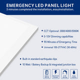 Feature list of LED panel light with emergency battery backup, 0-10V dimming, selectable CCT, and 90-minute emergency runtime for commercial lighting applications.