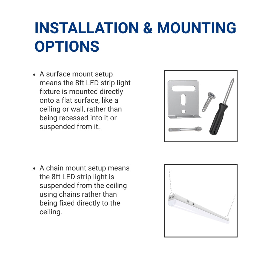 Explanation of installation options for LED strip lights with text and images.