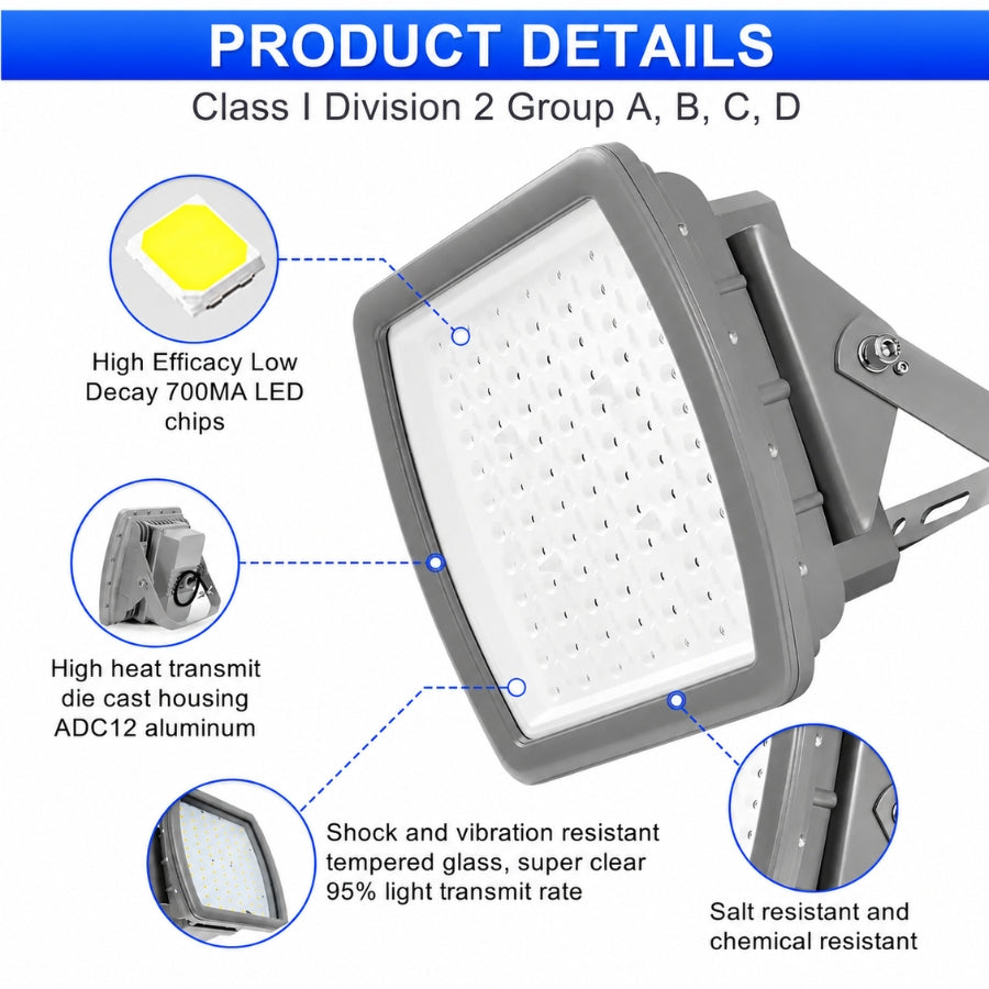 200W LED Explosion Proof Light Class 1 Div 2 | 26,000 Lumens ...