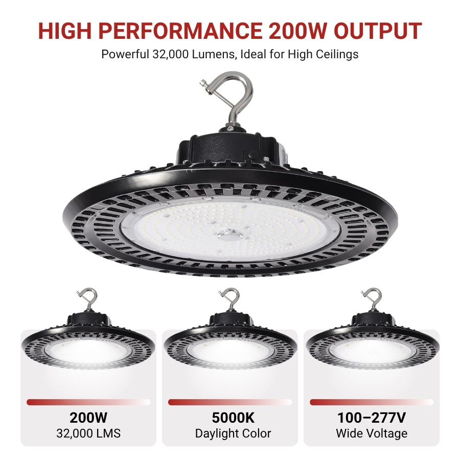 High-performance LED high bay light with 200W output, 32,000 lumens, and features on a white background.