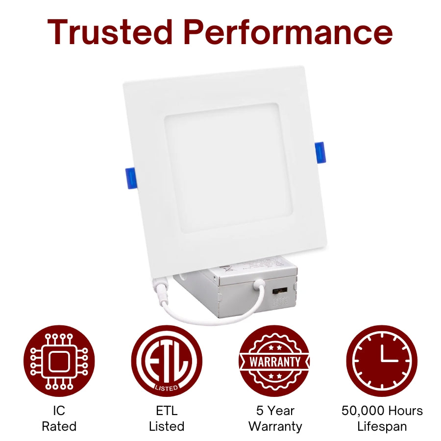IC-rated square LED recessed light with ETL certification, 50,000-hour lifespan, and 5-year manufacturer warranty.