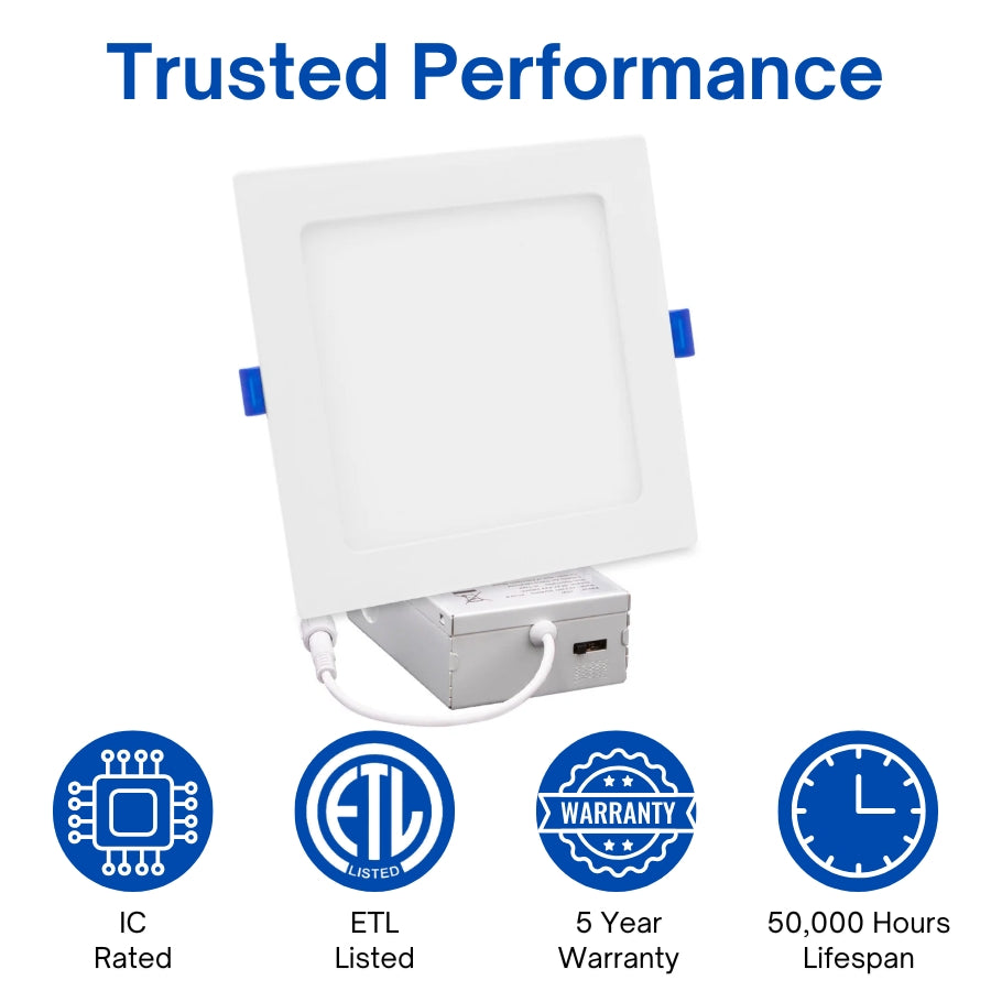 ETL-listed 6-inch square LED downlight featuring IC-rated construction, 50,000-hour lifespan, and 5-year warranty.