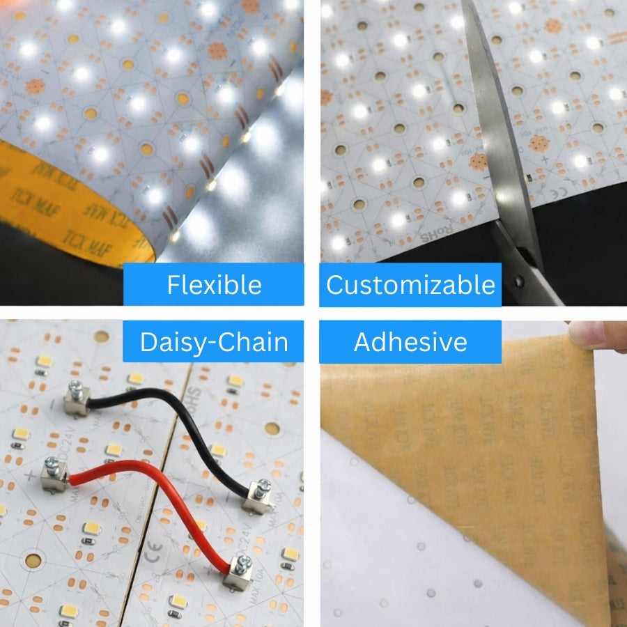 Collage of LED Backlight Sheet features including flexibility, customization, daisy-chain capability, and adhesive application.