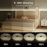 Dimmable LED Cob strip Lights at switchtoled