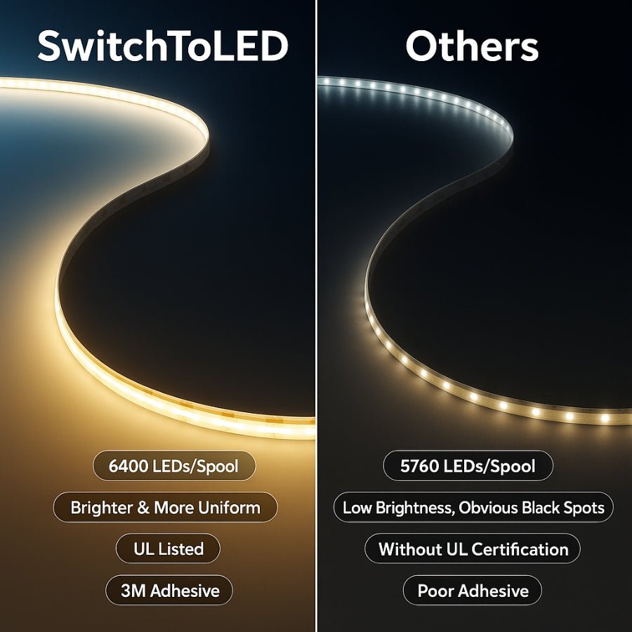 comparision of LED Cob strip Lights switchtoled and others 