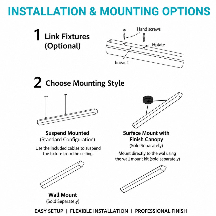 Diagram showing installation methods including suspended, surface mount, and wall mount configurations.