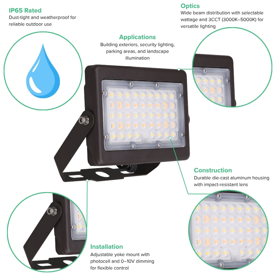 Rugged die-cast aluminum construction with impact-resistant lens, adjustable mounting, and wide beam optics for versatile outdoor lighting applications.
