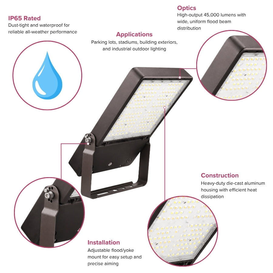 Heavy-duty die-cast aluminum housing with efficient heat dissipation, adjustable mounting bracket, and wide beam optics for uniform lighting.