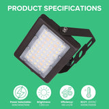 High-performance LED flood light with 7,250 lumens output, 140 lm/W efficiency, and selectable color temperatures (3000K/4000K/5000K) for versatile lighting applications.
