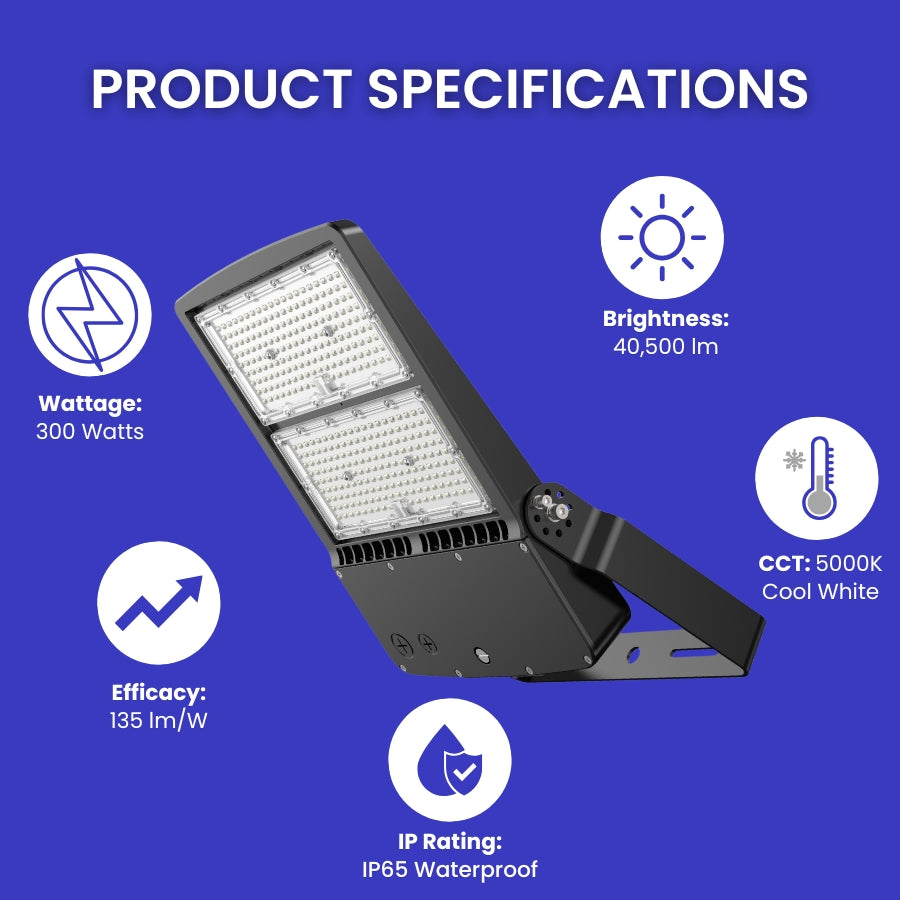 Product specifications of 300W LED flood light showing 40,500 lumens brightness, 135 lm/W efficiency, 5000K color temperature