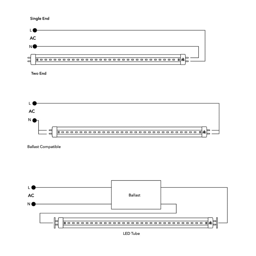 Double ended LED Integrated Tube at switch to led 