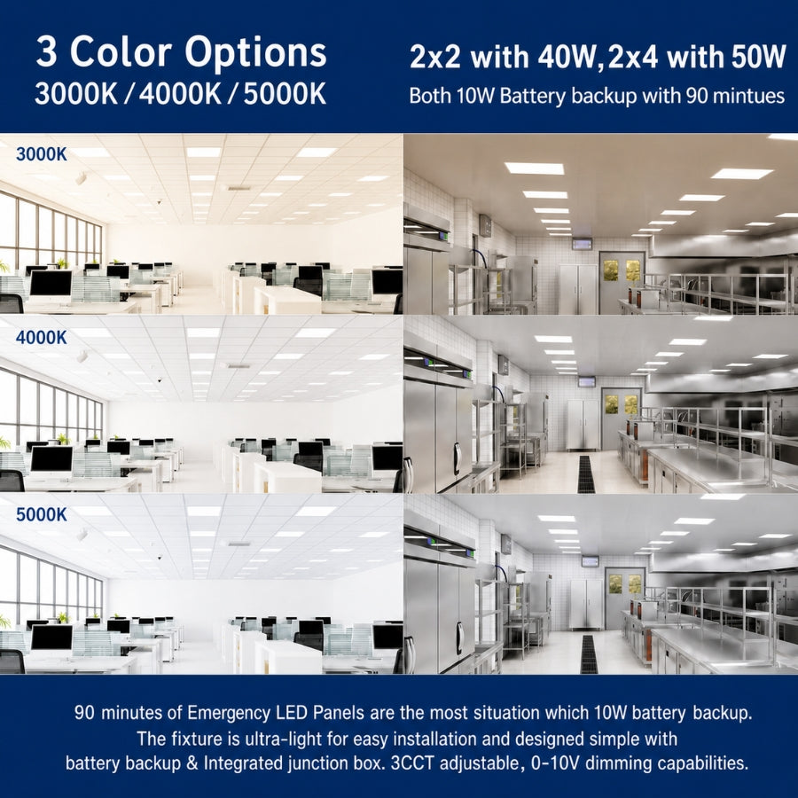 Side-by-side comparison of lighting environments under 3000K, 4000K, and 5000K settings in office and kitchen spaces, showing visual differences in ambiance.