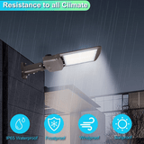 LED Parking Lot Lights waterproof application