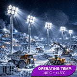 LED Sports Light operating in -40°C cold outdoor industrial environment