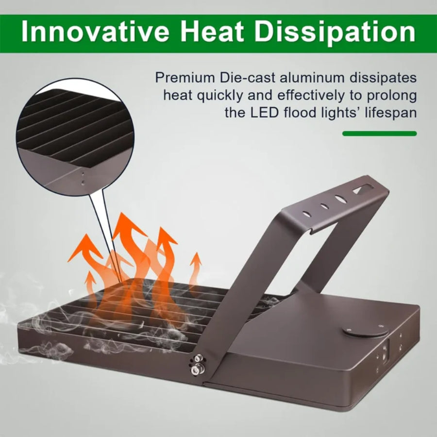 LED flood light with die-cast aluminum heat dissipation feature, showing flames and smoke to indicate heat management.