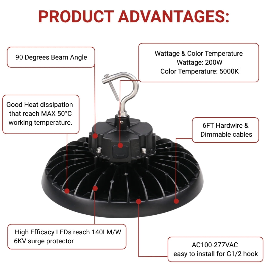 LED high-bay light with labeled advantages on a white background
