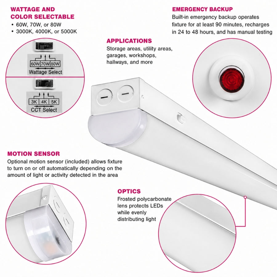 LED light fixture with features highlighted on a white background