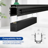 Exploded view of a 24V magnetic linear floodlight track head showing magnetic attachment, electrical contacts, and compatibility with proprietary recessed magnetic track systems.