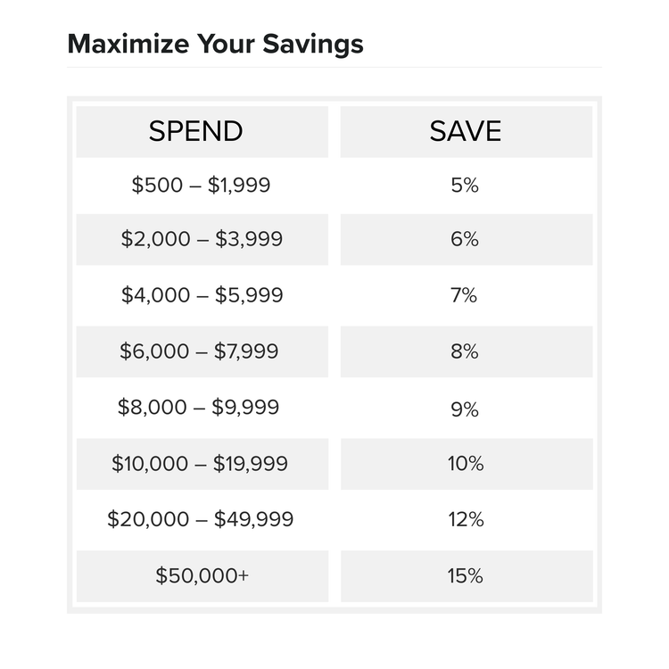 buy in bulk led lights and save more at switchtoled.com