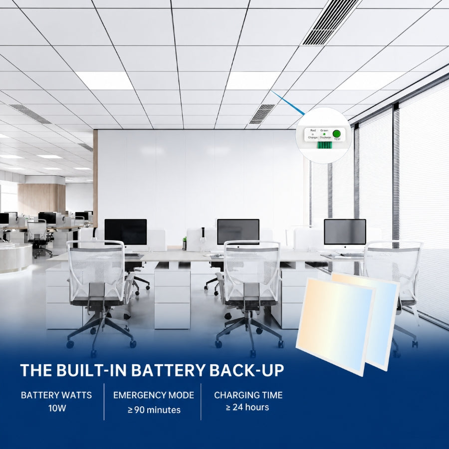 Modern office ceiling fitted with LED panel lights, highlighting built-in battery backup system with indicator lights for charging, discharging, and test functions.