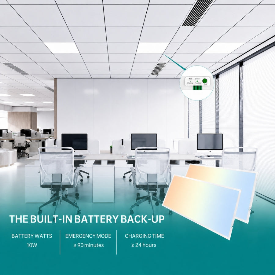 Modern office ceiling setup featuring 2x4 LED panel lights with built-in battery backup, highlighting emergency indicator and consistent illumination in workspace environments.
