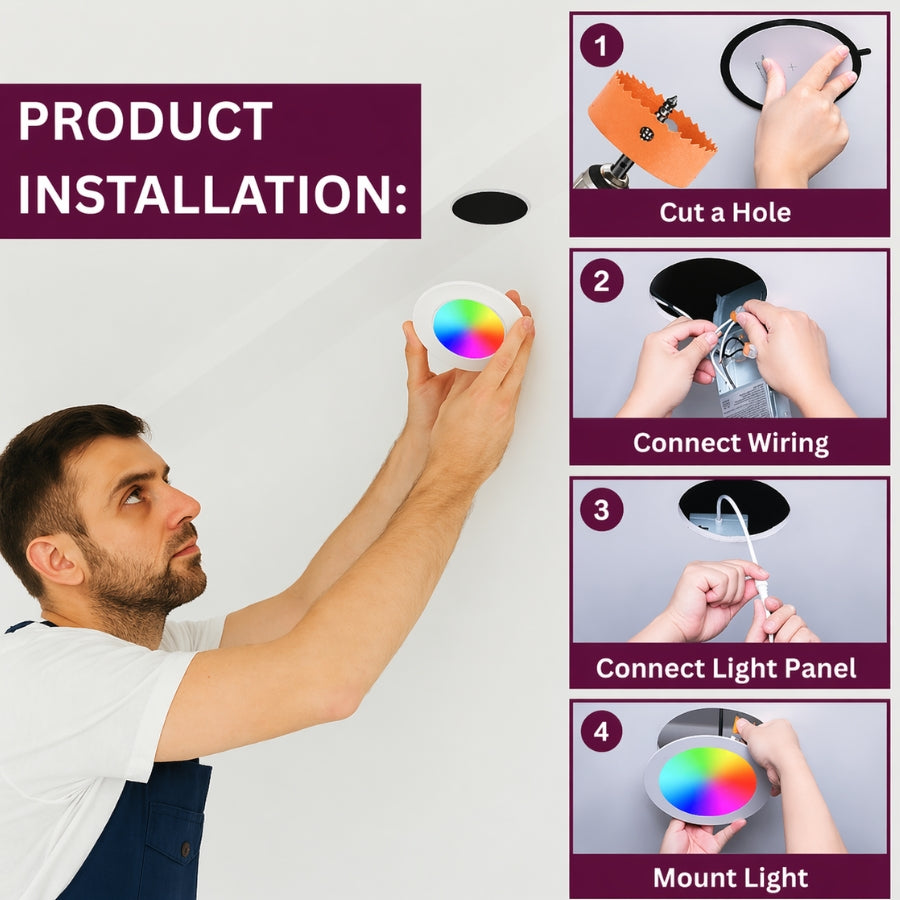 Step-by-step installation guide showing cutting hole, wiring, connecting, and mounting the recessed light.