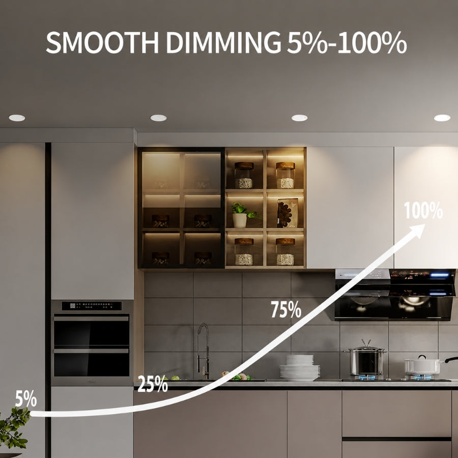 Dimmable 3-inch LED recessed light offering smooth brightness adjustment from 5% to 100% for customized lighting.