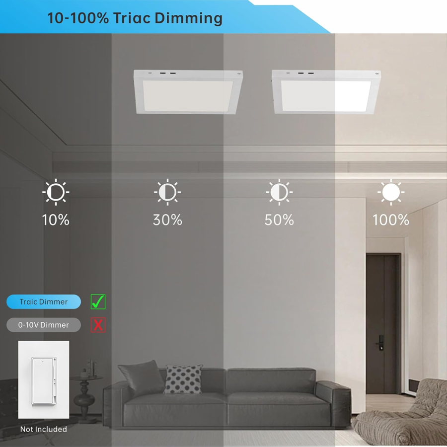 Triac dimming from 10% to 100% for adjustable brightness with the 1x1 FT LED flat panel light, ensuring customizable lighting levels.