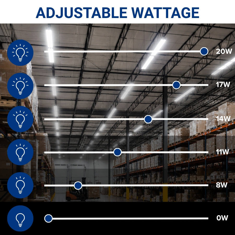 Warehouse interior with adjustable wattage lighting system shown on the ceiling