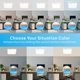 Choose color saturation for 1x1 FT LED flat panel light, with 5CCT options: 3000K, 3500K, 4000K, 5000K, and 6500K for customizable lighting.