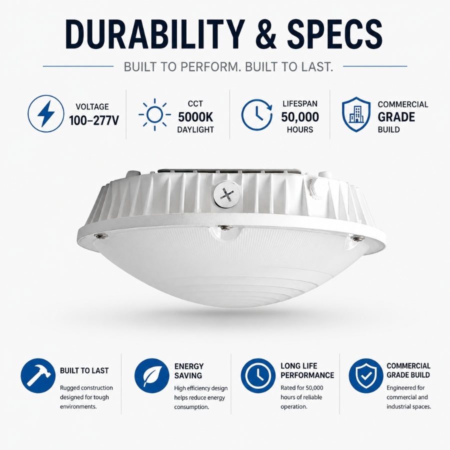 LED light fixture with durability and specifications on a white background
