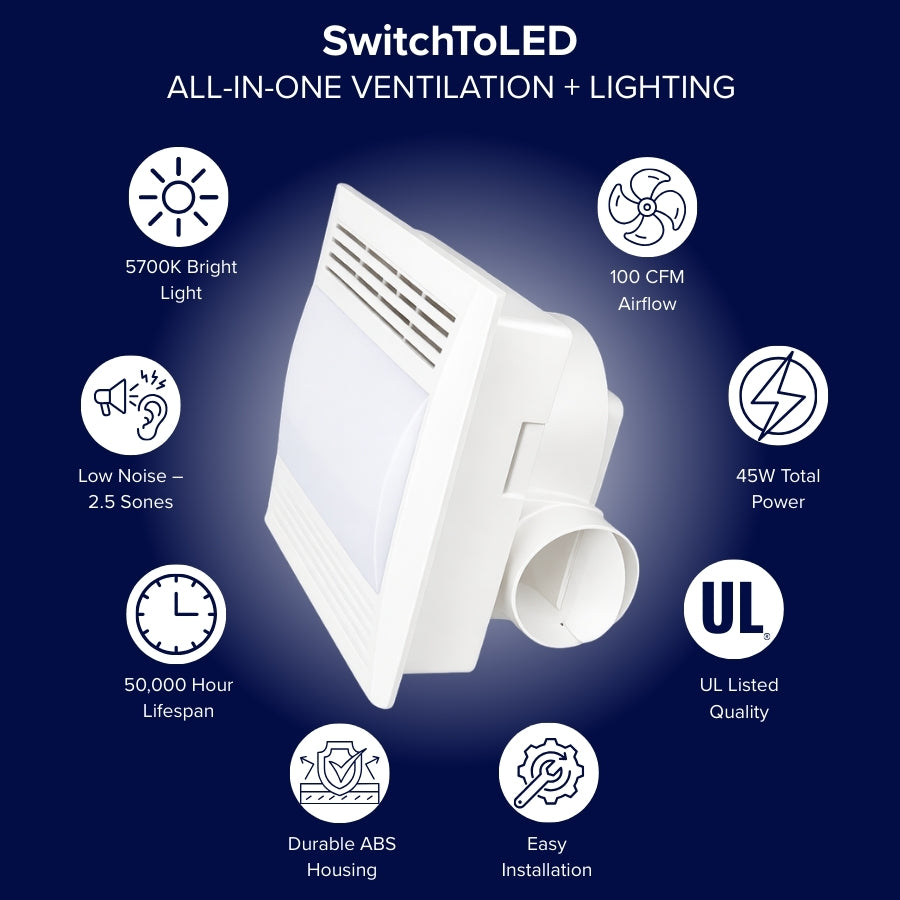commercial led exhaust fan light​ with features at switchtoled.com