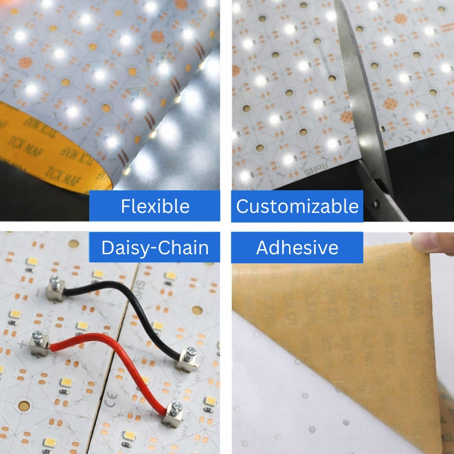 Collage of LED strip features including flexibility, customization, daisy-chain capability, and adhesive application.