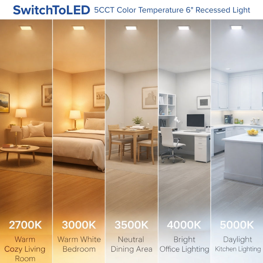 Multifunctional LED light fixture showing different color temperatures in various indoor settings.