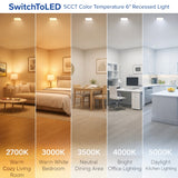 Multifunctional LED light fixture showing different color temperatures in various indoor settings.