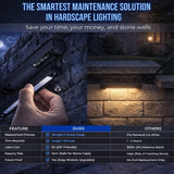 Low voltage LED hardscape light with simple maintenance and replaceable module design