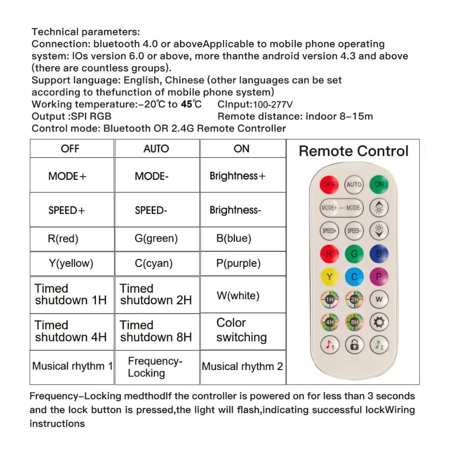 technical parameter of hexagon garage lights at switchtoled 