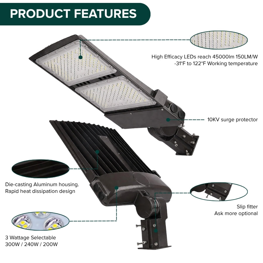 Features of LED parking lot light including die-cast aluminum housing, heat dissipation, and surge protection