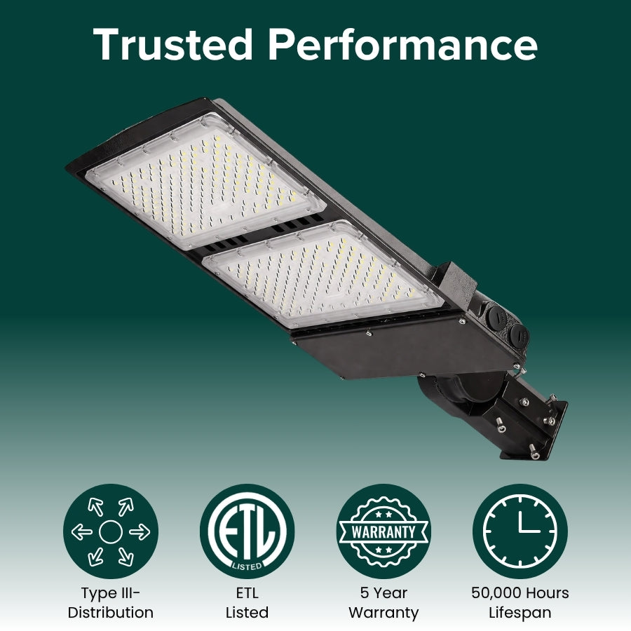 High performance LED parking lot light with ETL certification, 5-year warranty, and 50,000-hour lifespan