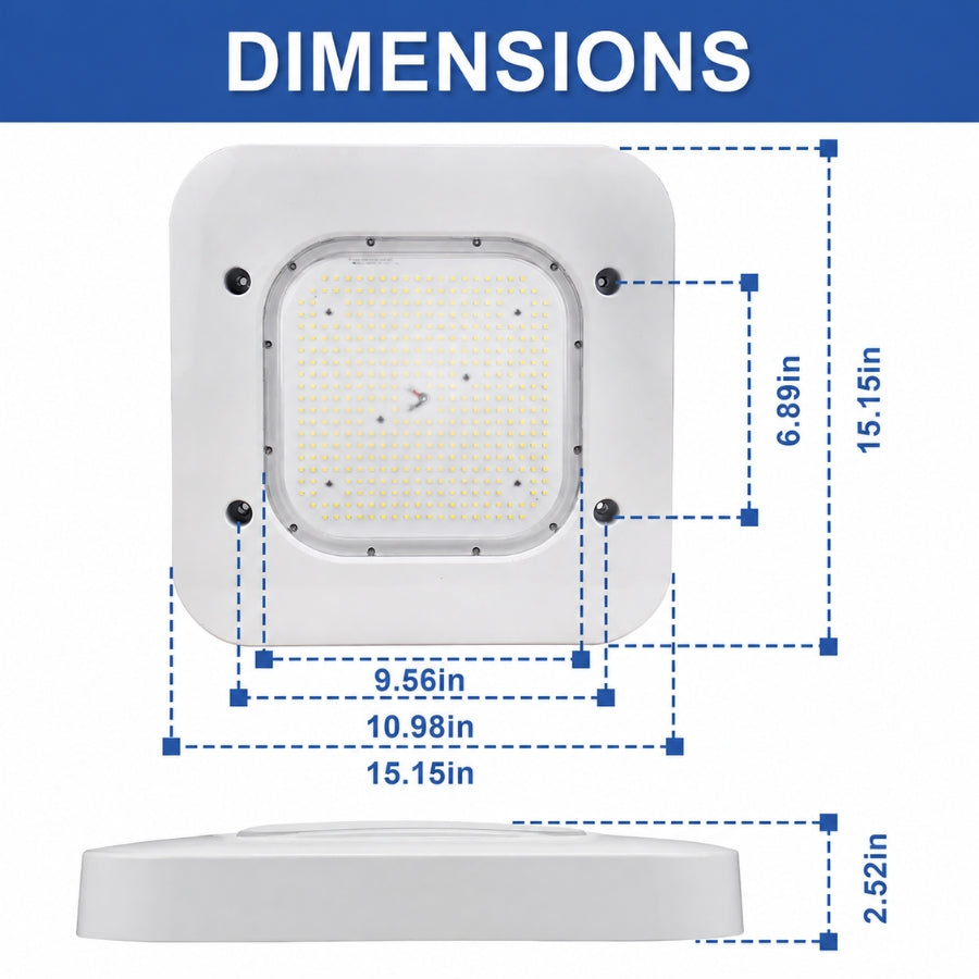 commercial led canopy lights​ at switchtoled 