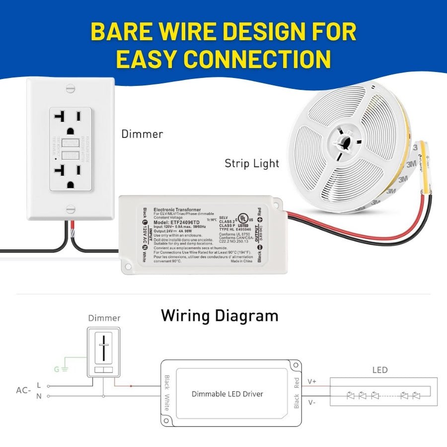 led driver 24v dimmable​ for dimmer and strip lights 