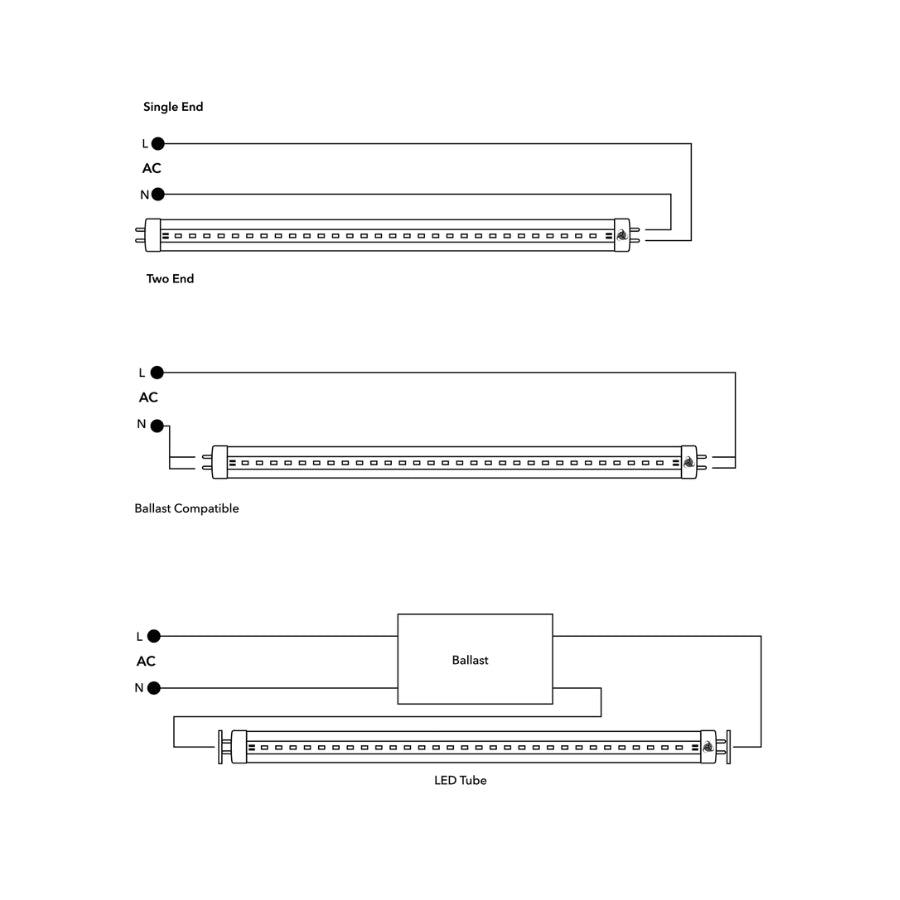 led fluorescent tube light fixtures single pin ballast 