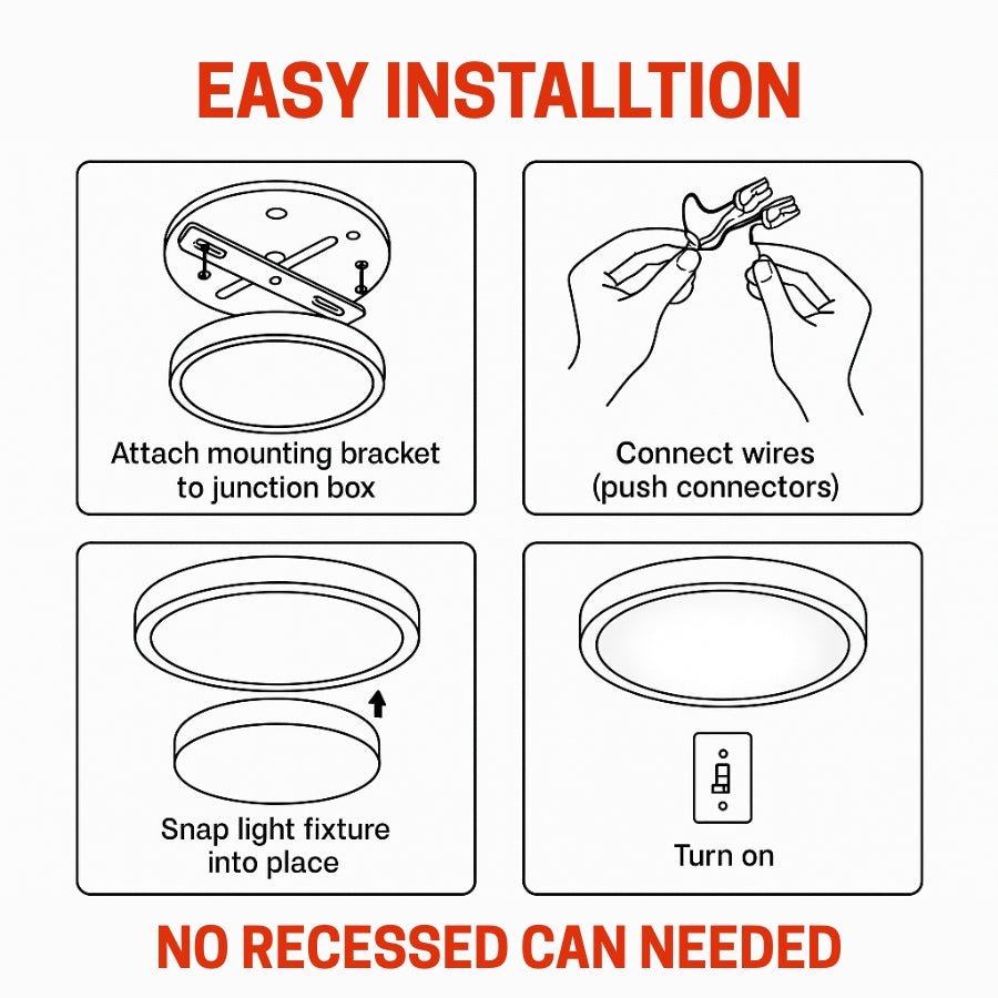 easy installation guide of led flush mount ceiling light by switchtoled 