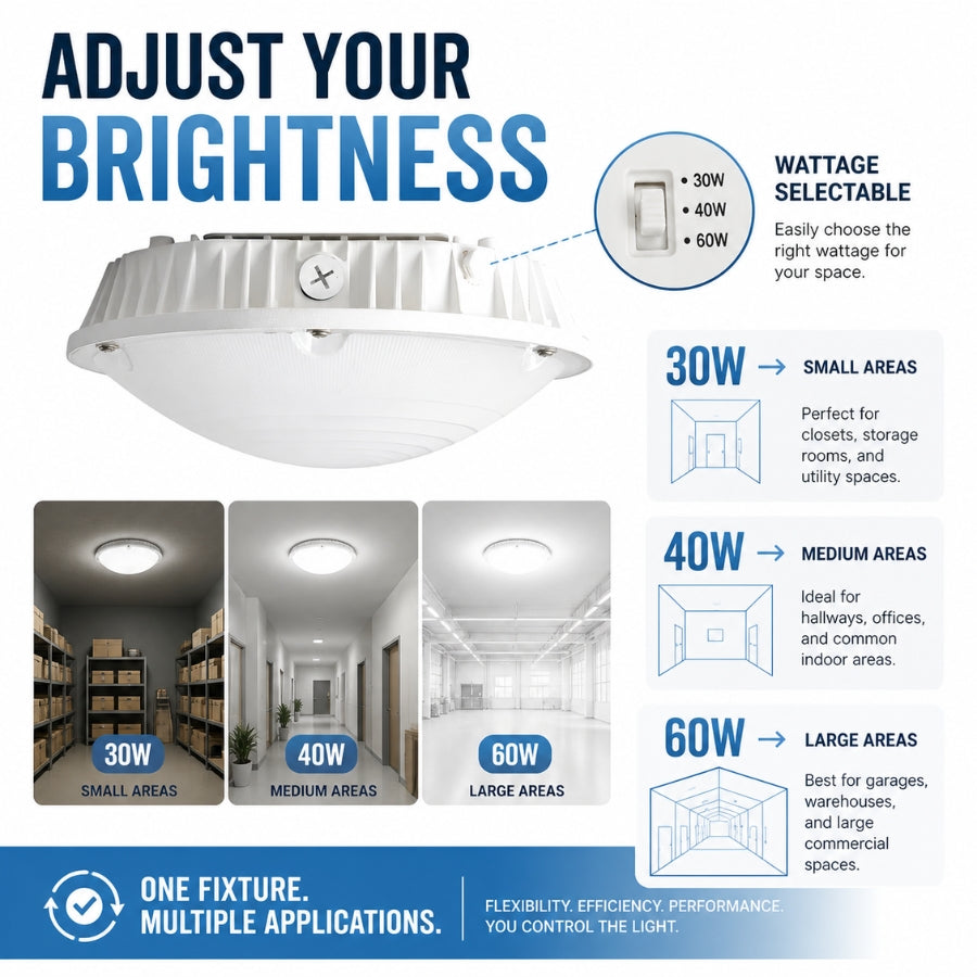 led gas canopy lights​ round at switchtoled 