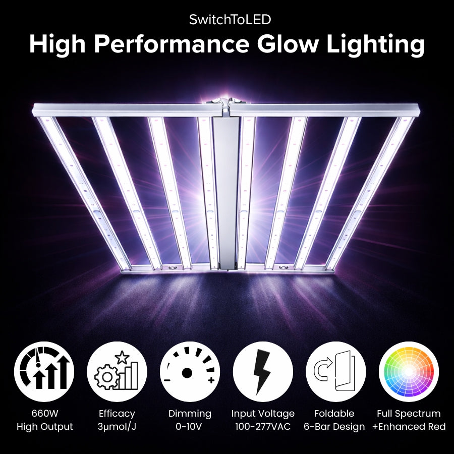 high performance glow lighting at switchtoled.com